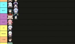 原神2.5卡池爆料最新,神秘新角色登场，惊喜与挑战并存